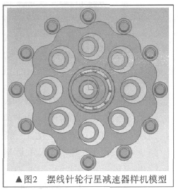 擺線針輪減速機(jī)，針輪減速機(jī)