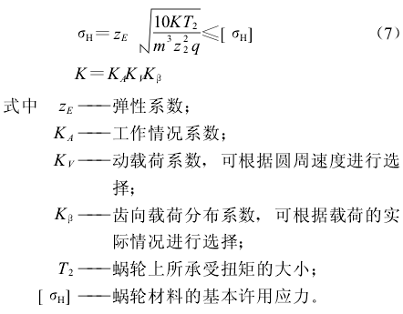 蝸輪蝸桿減速機(jī)，蝸輪蝸桿，參數(shù)
