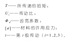 圓柱齒輪減速機優(yōu)化設(shè)計計算