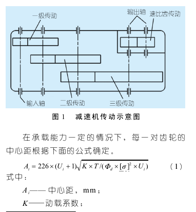 齒輪減速機設(shè)計