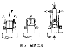 圓柱齒輪減速機(jī)，齒輪減速機(jī)，