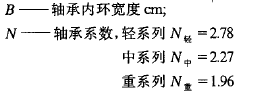 圓柱齒輪減速機(jī)，齒輪減速機(jī)，泰興減速機(jī)