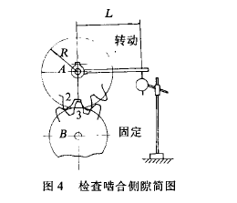 圓柱齒輪減速機(jī)，齒輪減速機(jī)，泰興減速機(jī)