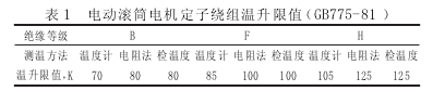 電動(dòng)滾筒電機(jī)，泰興牌電動(dòng)滾筒
