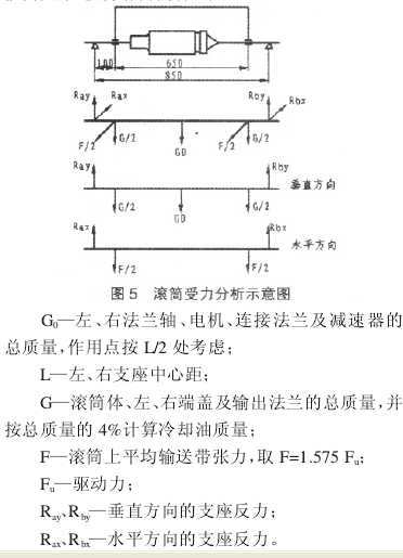電動滾筒，泰興牌電動滾筒
