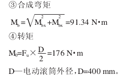 電動滾筒，泰興牌電動滾筒