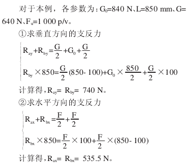 電動滾筒，泰興牌電動滾筒