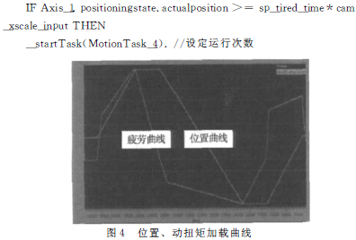 蝸輪蝸桿減速機(jī)，蝸輪蝸桿