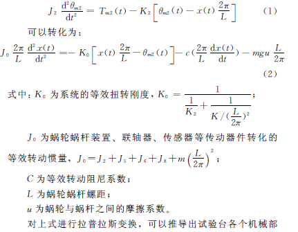 蝸輪蝸桿減速機(jī)，蝸輪蝸桿