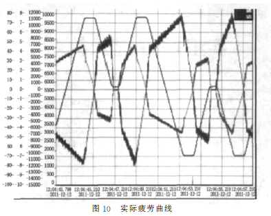 蝸輪蝸桿減速機(jī)，蝸輪蝸桿