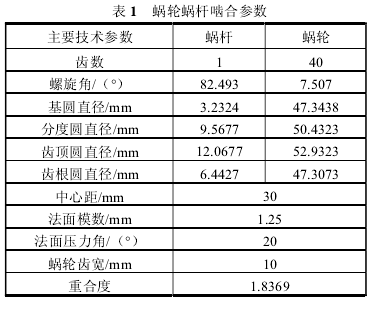 蝸輪蝸桿減速機，蝸輪減速機，蝸桿減速機