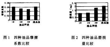 蝸輪蝸桿減速機(jī)，蝸輪蝸桿