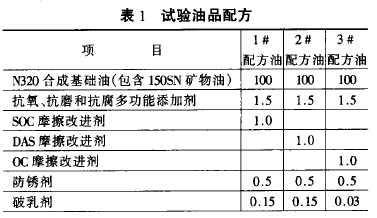 蝸輪蝸桿減速機(jī)，蝸輪減速機(jī)，蝸桿減速機(jī)，蝸輪蝸桿