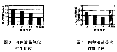 蝸輪蝸桿減速機(jī)，蝸輪蝸桿