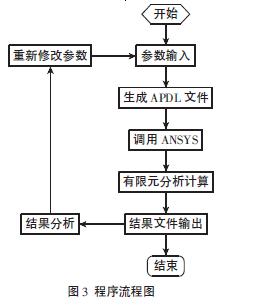 圓柱齒輪減速機(jī)，齒輪減速機(jī)