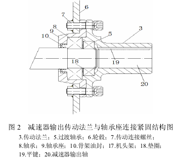 電動滾筒，泰興牌電動滾筒