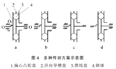 電動滾筒，油浸式電動滾筒