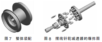 擺線針輪減速機(jī)，針輪減速機(jī)